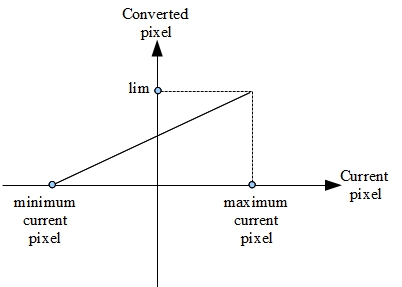 scale1.jpg