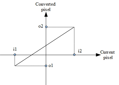 scale2.jpg